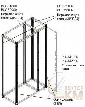 Профиль встроен. каб. секции H=1800мм нерж. ABB 1STQ007749A0000